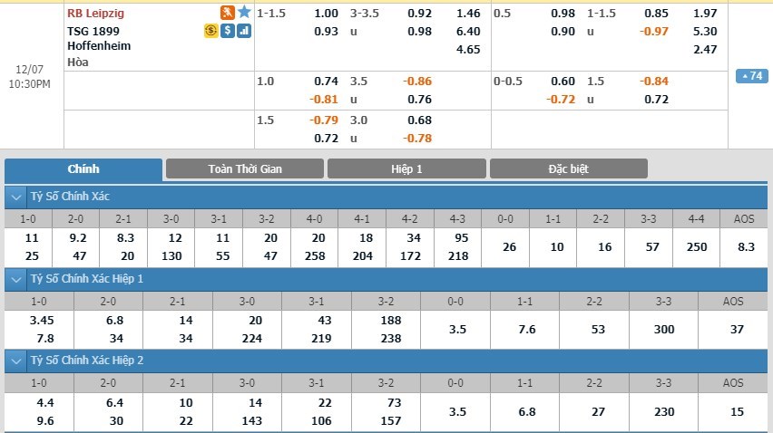 soi-keo-ca-cuoc-mien-phi-ngay-07-12-rb-leipzig-vs-1899-hoffenheim-the-hien-suc-manh-3