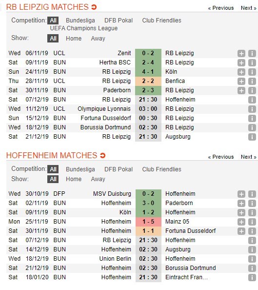 soi-keo-ca-cuoc-mien-phi-ngay-07-12-rb-leipzig-vs-1899-hoffenheim-the-hien-suc-manh-4