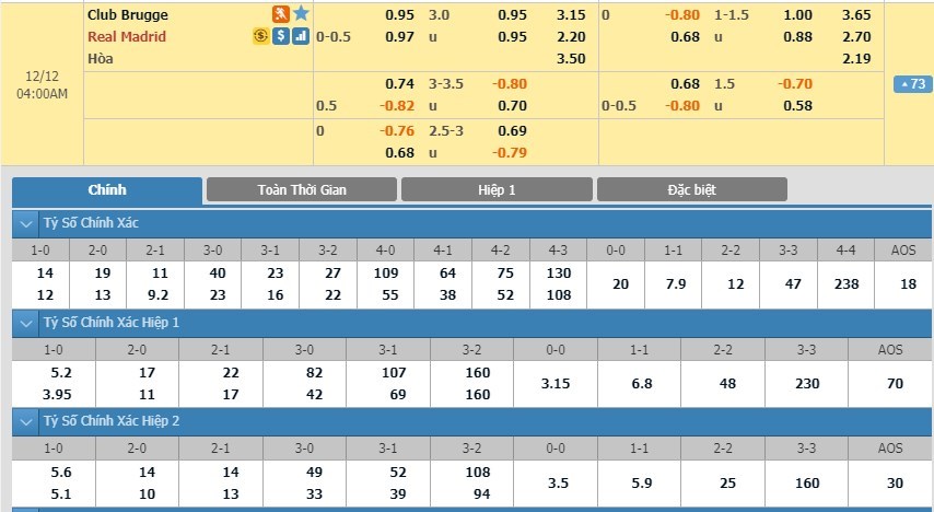 soi-keo-ca-cuoc-mien-phi-ngay-12-12-club-brugge-vs-real-madrid-tran-cau-thu-tuc-3