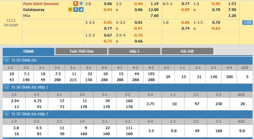 soi-keo-ca-cuoc-mien-phi-ngay-12-12-paris-saint-germain-vs-galatasaray-cong-hien-3