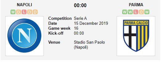 soi-keo-ca-cuoc-mien-phi-ngay-14-12-Napoli-vs-Parma-con-mua-ban-thang