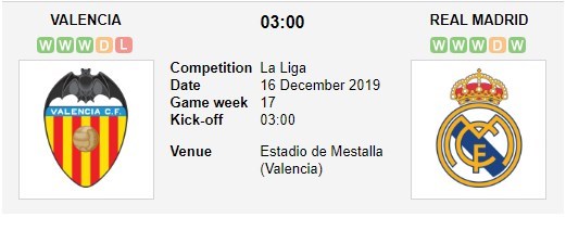 soi-keo-ca-cuoc-mien-phi-ngay-14-12-Sevilla-vs-Villarreal-con-mua-ban-thang
