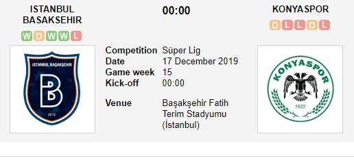 soi-keo-ca-cuoc-mien-phi-ngay-14-12-Istanbul Basaksehir-vs-Konyaspor-con-mua-ban-thang