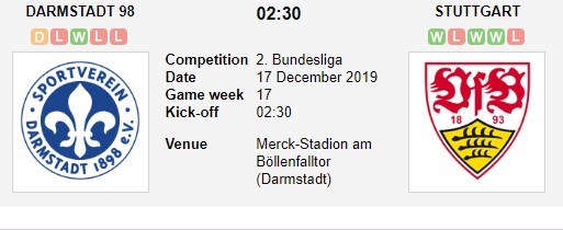 soi-keo-ca-cuoc-mien-phi-ngay-14-12-SV Darmstadt 98-vs-VfB Stuttgart-con-mua-ban-thang