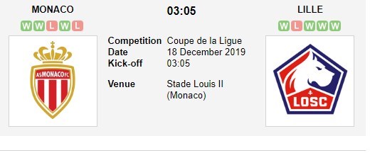 soi-keo-ca-cuoc-mien-phi-ngay-14-12-Monaco-vs-Lille-con-mua-ban-thang