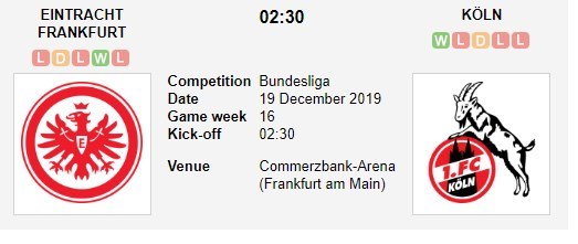 soi-keo-ca-cuoc-mien-phi-ngay-19-12-eintracht-frankfurt-vs-fc-koln-thiet-lap-trat-tu