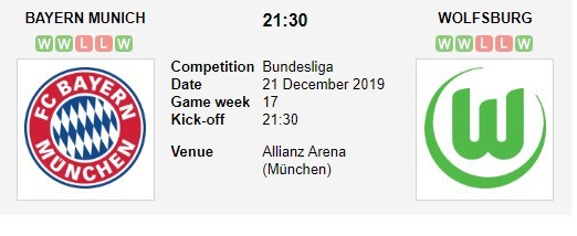 soi-keo-ca-cuoc-mien-phi-ngay-21-12-bayern-munich-vs-vfl-wolfsburg-ngoi-vuong-lung-lay