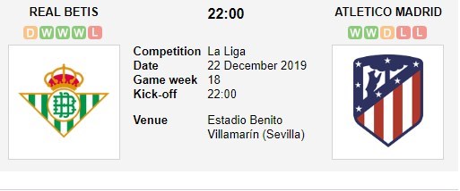 soi-keo-ca-cuoc-mien-phi-ngay-22-12-real-betis-vs-atletico-madrid-chu-nha-tu-tin