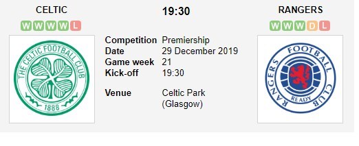 soi-keo-ca-cuoc-mien-phi-ngay-29-12-celtic-vs-rangers-biet-cach-the-hien