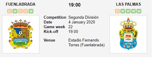 soi-keo-ca-cuoc-mien-phi-ngay-04-01-fuenlabrada-vs-las-palmas-tao-ra-buoc-ngoat