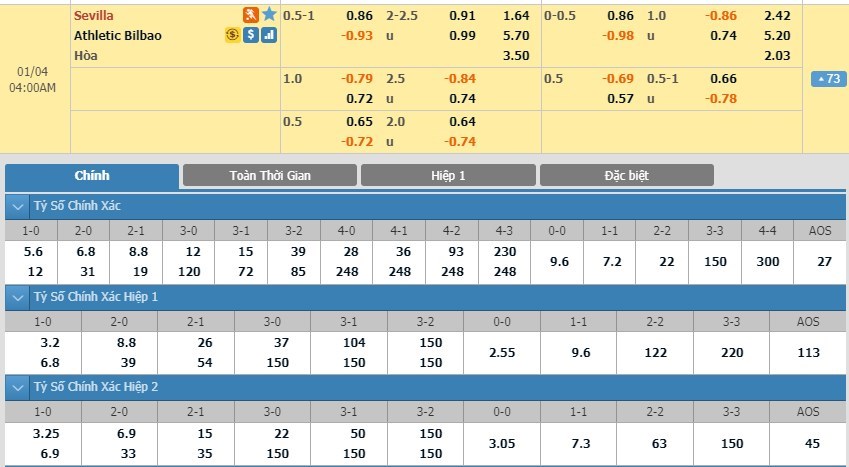 soi-keo-ca-cuoc-mien-phi-ngay-04-01-sevilla-vs-athletic-club-ruot-duoi-kich-tinh-3