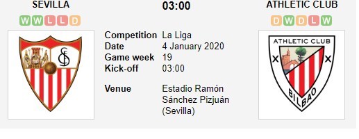 soi-keo-ca-cuoc-mien-phi-ngay-04-01-sevilla-vs-athletic-club-ruot-duoi-kich-tinh