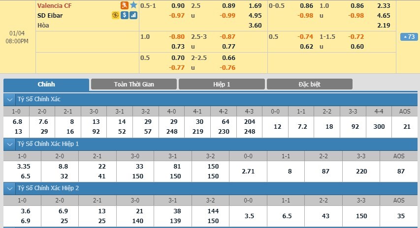 soi-keo-ca-cuoc-mien-phi-ngay-04-01-valencia-vs-eibar-dem-toi-tro-ngai-3