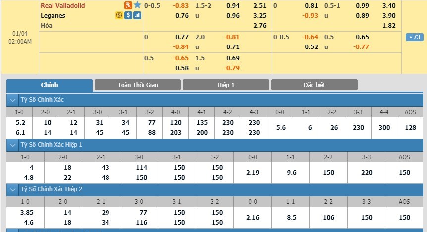 soi-keo-ca-cuoc-mien-phi-ngay-04-01-valladolid-vs-leganes-quyet-tam-chien-thang-3