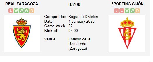 soi-keo-ca-cuoc-mien-phi-ngay-04-01-zaragoza-vs-sporting-gijon-han-che-sai-lam