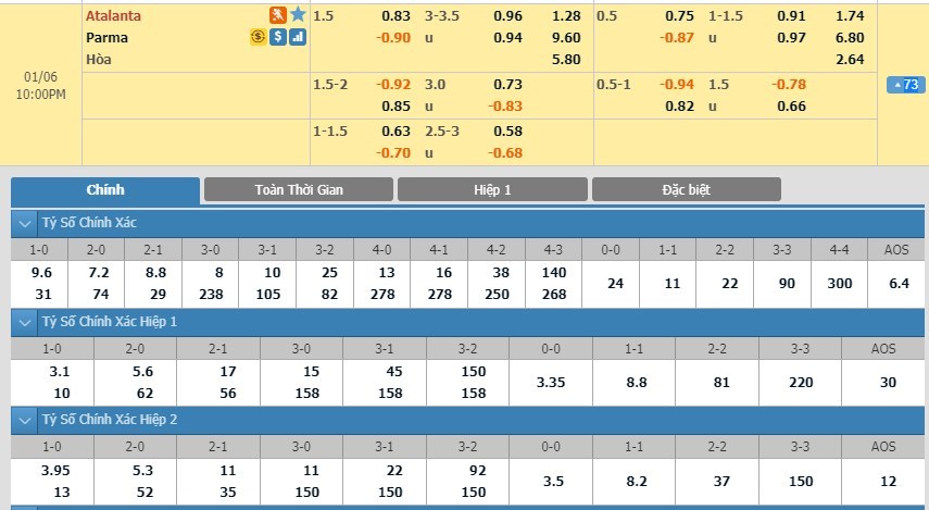 soi-keo-ca-cuoc-mien-phi-ngay-06-01-atalanta-vs-parma-san-sang-xoi-tai-3