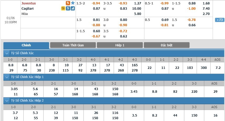 soi-keo-ca-cuoc-mien-phi-ngay-06-01-juventus-vs-cagliari-can-den-ca-nhan-3