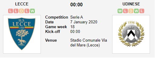 soi-keo-ca-cuoc-mien-phi-ngay-07-01-lecce-vs-udinese-tinh-than-thuc-day