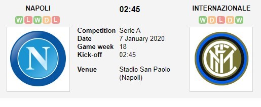 soi-keo-ca-cuoc-mien-phi-ngay-07-01-napoli-vs-inter-nay-lua