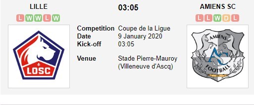 soi-keo-ca-cuoc-mien-phi-ngay-09-01-lille-vs-amiens-can-su-tinh-tao