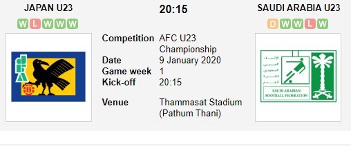 soi-keo-ca-cuoc-mien-phi-ngay-09-01-u23-nhat-ban-vs-u23-saudi-arabia-khoi-dau-nhu-y