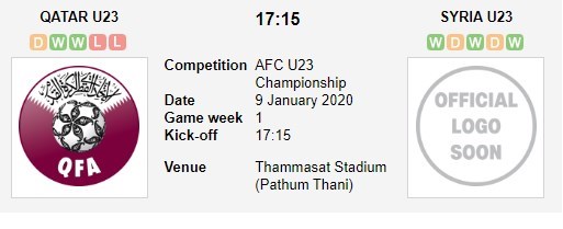 soi-keo-ca-cuoc-mien-phi-ngay-09-01-u23-qatar-vs-u23-syria-yeu-to-bat-ngo