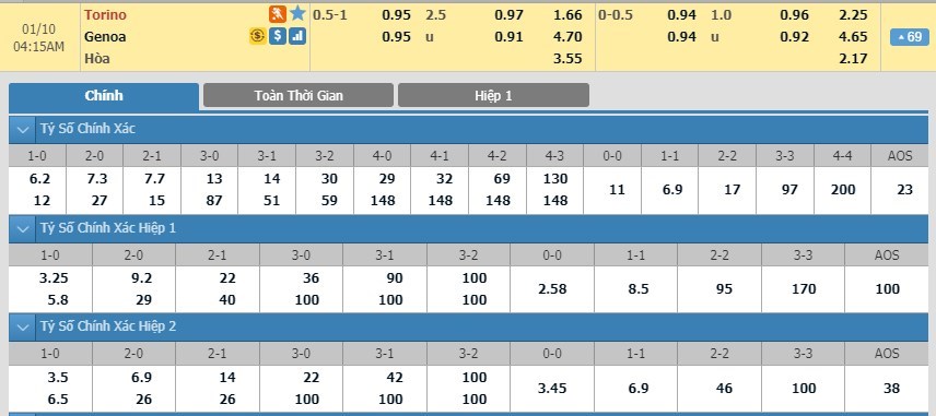 soi-keo-ca-cuoc-mien-phi-ngay-10-01-torino-vs-genoa-thang-loi-sit-sao-3