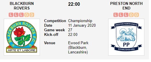 soi-keo-ca-cuoc-mien-phi-ngay-11-01-blackburn-vs-preston-con-mua-ban-thang-6