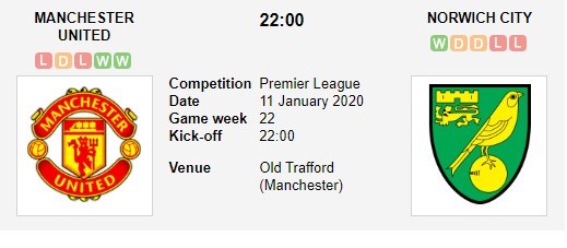 soi-keo-ca-cuoc-mien-phi-ngay-11-01-manchester-united-vs-norwich-doi-thu-thich-hop