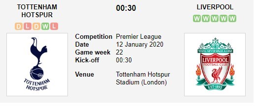 soi-keo-ca-cuoc-mien-phi-ngay-12-01-tottenham-vs-liverpool-khong-the-can-lai