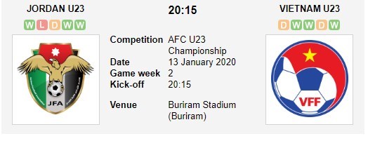 soi-keo-ca-cuoc-mien-phi-ngay-13-01-u23-jordan-vs-u23-viet-nam-tran-cau-sinh-tu