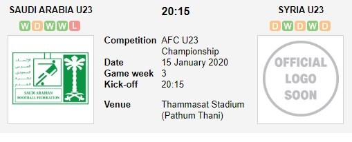 soi-keo-ca-cuoc-mien-phi-ngay-15-01-u23-saudi-arabia-vs-u23-syria-bat-phan-thang-bai