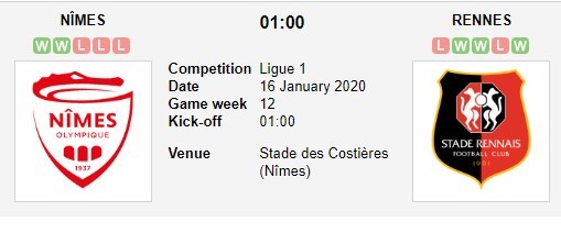 soi-keo-ca-cuoc-mien-phi-ngay-16-01-nimes-vs-rennes-ca-chang-duong-dai