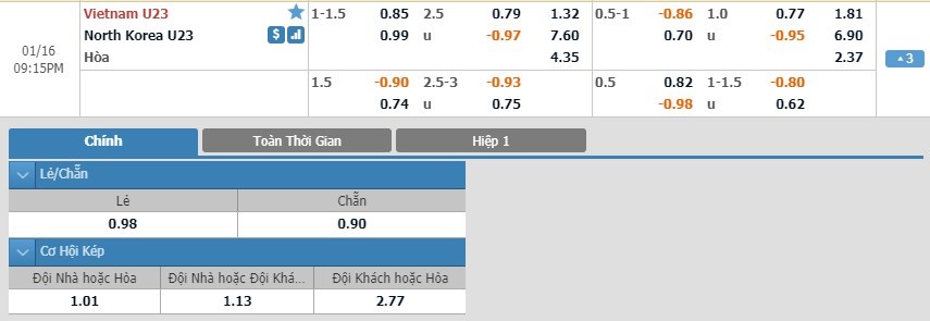 soi-keo-ca-cuoc-mien-phi-ngay-16-01-u23-viet-nam-vs-u23-trieu-tien-con-nuoc-con-tat-3