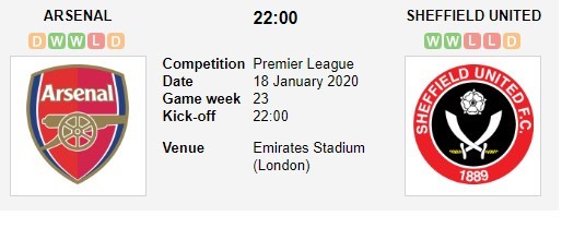 soi-keo-ca-cuoc-mien-phi-ngay-18-01-arsenal-vs-sheffield-utd-nhieu-viec-phai-lam