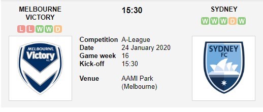 soi-keo-ca-cuoc-mien-phi-ngay-23-01-melbourne-victory-vs-sydney-fc-can-nhieu-no-luc