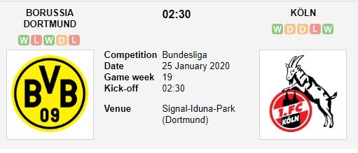 soi-keo-ca-cuoc-mien-phi-ngay-25-01-borussia-dortmund-vs-fc-koln-ap-sat-top-dau