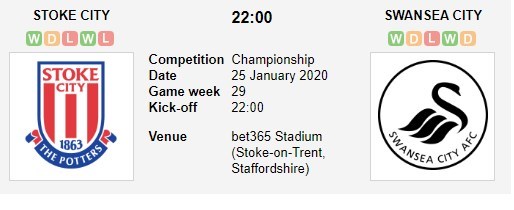 soi-keo-ca-cuoc-mien-phi-ngay-25-01-stoke-city-vs-swansea-the-tran-coi-mo