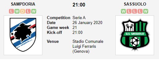soi-keo-ca-cuoc-mien-phi-ngay-26-01-sampdoria-vs-sassuolo-danh-mat-chinh-minh