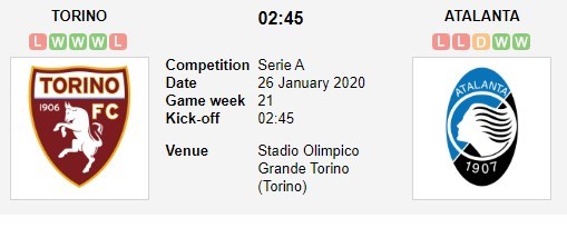 soi-keo-ca-cuoc-mien-phi-ngay-26-01-torino-vs-atalanta-kho-phan-hon-thua