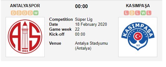 soi-keo-ca-cuoc-mien-phi-ngay-17-02-Antalyaspor-vs-Kasimpasa-danh-chiem-dat-khach