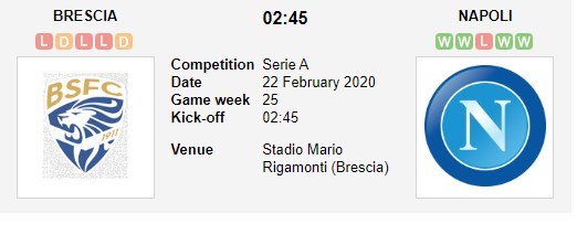 soi-keo-ca-cuoc-mien-phi-ngay-17-02-Brescia-vs-Napoli-danh-chiem-dat-khach