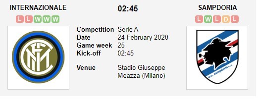 soi-keo-ca-cuoc-mien-phi-ngay-17-02-Inter-vs-Sampdoria-danh-chiem-dat-khach