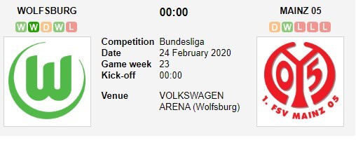 soi-keo-ca-cuoc-mien-phi-ngay-17-02-VfL Wolfsburg-vs-FSV Mainz 05-danh-chiem-dat-khach