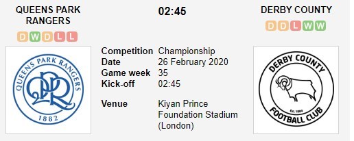 soi-keo-ca-cuoc-mien-phi-ngay-26-02-qpr-vs-derby-tin-vao-chu-nha