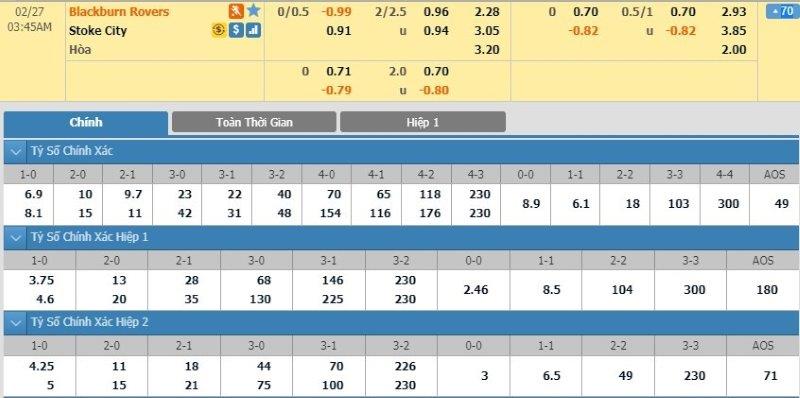 soi-keo-ca-cuoc-mien-phi-ngay-27-02-blackburn-vs-stoke-city-nuoi-tiep-hy-vong-3