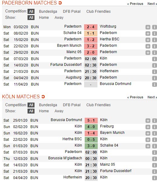 soi-keo-ca-cuoc-mien-phi-ngay-02-03-SC Paderborn 07-vs-saint-etienne-cua-tren-hoan-toan-4