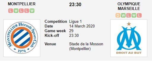 soi-keo-ca-cuoc-mien-phi-ngay-14-03-montpellier-vs-marseille-giai-quyet-gon-ghe