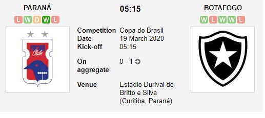 soi-keo-ca-cuoc-mien-phi-ngay-19-03-parana-vs-botafogo-doi-thu-xuong-xau