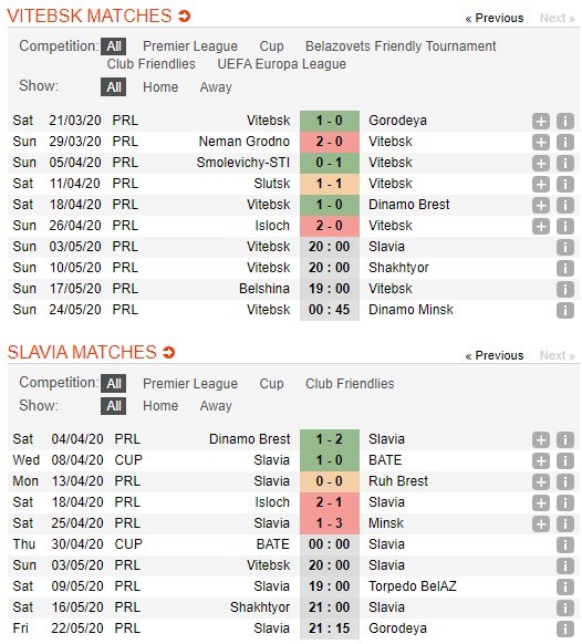 soi-keo-ca-cuoc-mien-phi-ngay-03-05-fc-vitebsk-vs-slavia-mozyr-tu-tim-loi-thoat-4